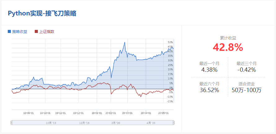 香港477777777开奖结果,资源整合策略_D版16.358