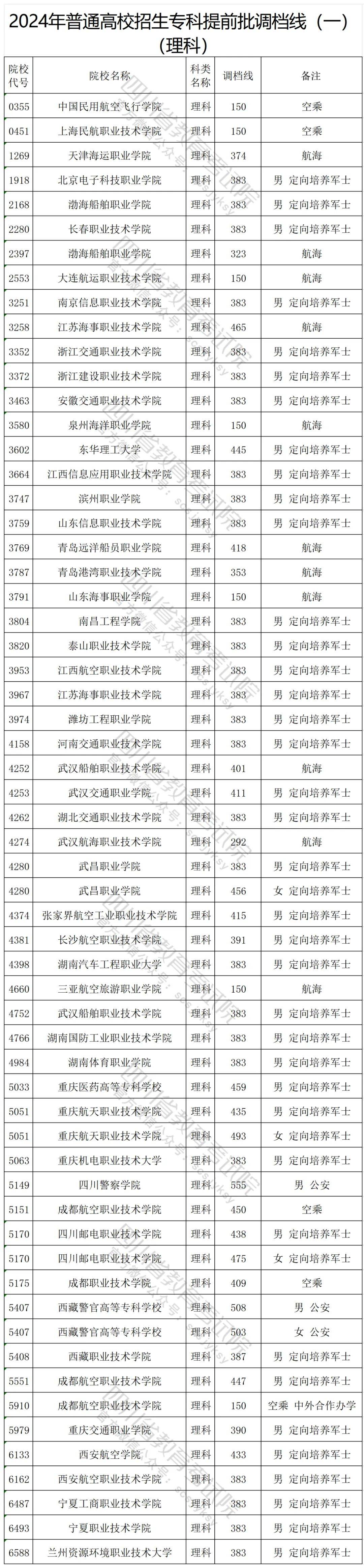 2024澳门六开彩开奖结果查询,诠释说明解析_nShop63.349