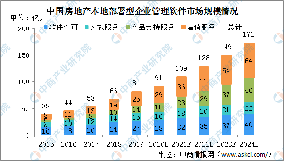 香港资料大全正版资料2024年免费,实地分析数据计划_FHD版32.773