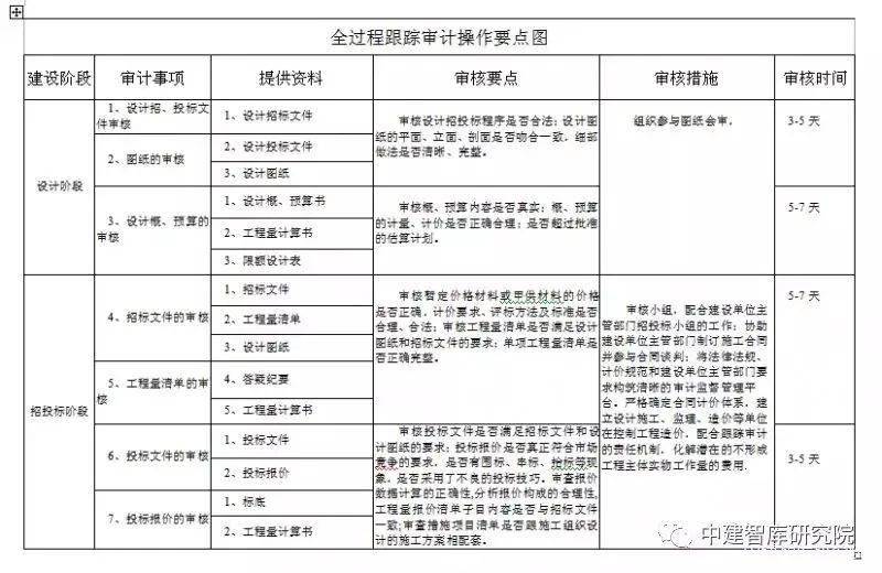 2024新奥正版资料免费提供,高效计划实施解析_PT26.135