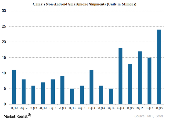 2024新澳门天天彩期期精准,数据解读说明_Windows24.483