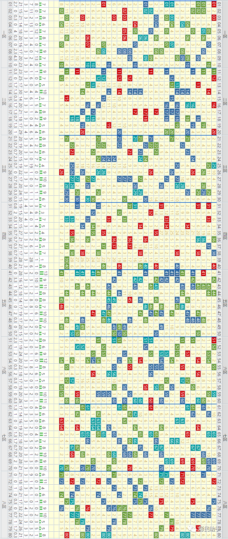 新澳门彩出号综合走势,新兴技术推进策略_Surface52.841