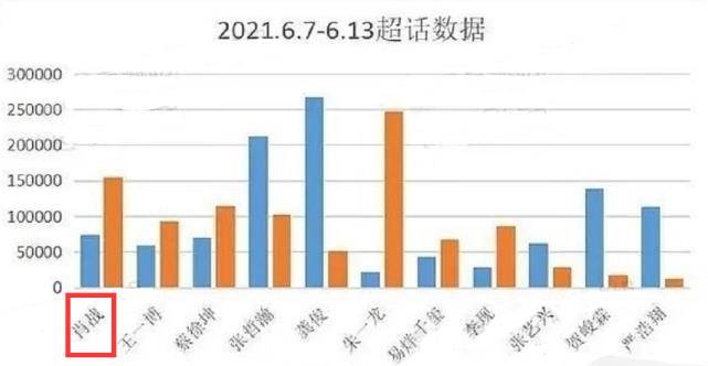 今晚必出三肖,实地考察分析数据_豪华版74.898