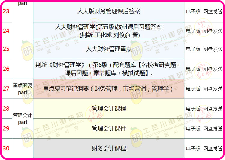 2024香港全年免费资料,综合评估解析说明_Essential19.128