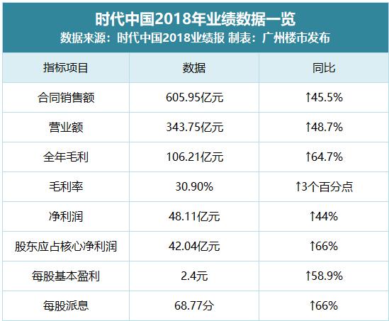 三期必中稳赚不赔澳门码,标准化实施评估_4DM53.502