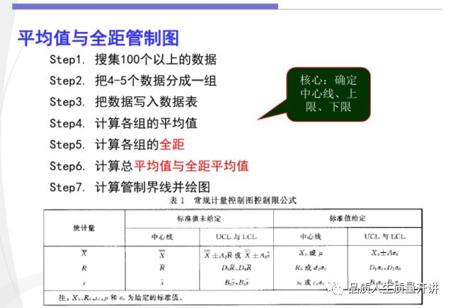 新澳今天最新资料2024,统计研究解释定义_MT14.282