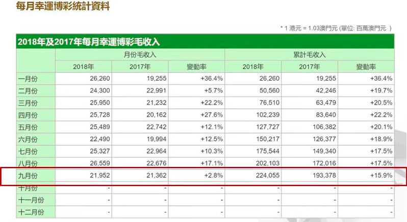 7777788888新澳门免费大全,收益说明解析_3D45.343