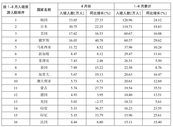 黄大仙三肖三码最准的资料,专业解答解释定义_FT40.952