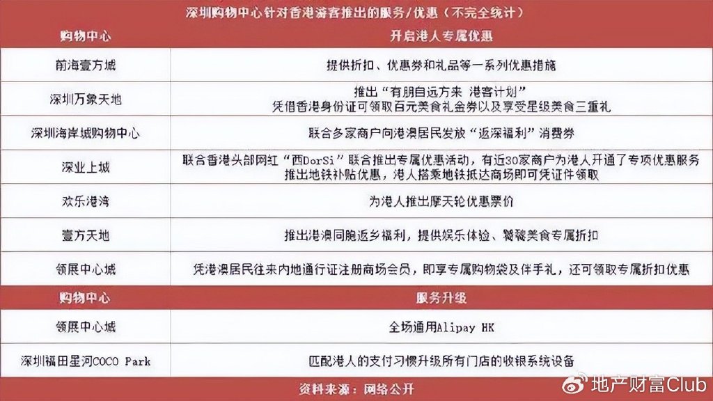 一肖一码一一肖一子深圳,深入数据执行方案_网红版97.763