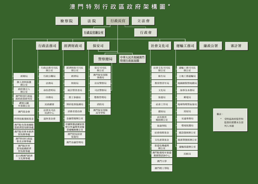 最精准澳门内部资料,精细化计划执行_影像版54.97.18