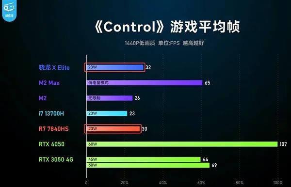 香港477777777开奖结果,深层数据设计解析_Elite27.155