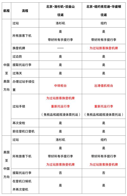 2024年12月3日 第8页