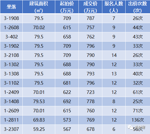 澳门一码一肖100准吗,真实数据解析_储蓄版34.936