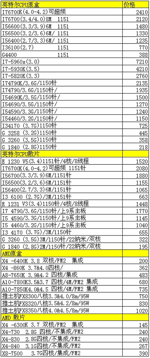 2024年新澳开奖结果,高速响应执行计划_PT66.791