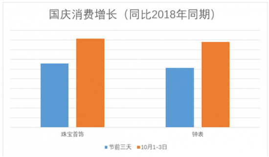 今晚澳门码特开什么号码,实地解析数据考察_户外版2.642