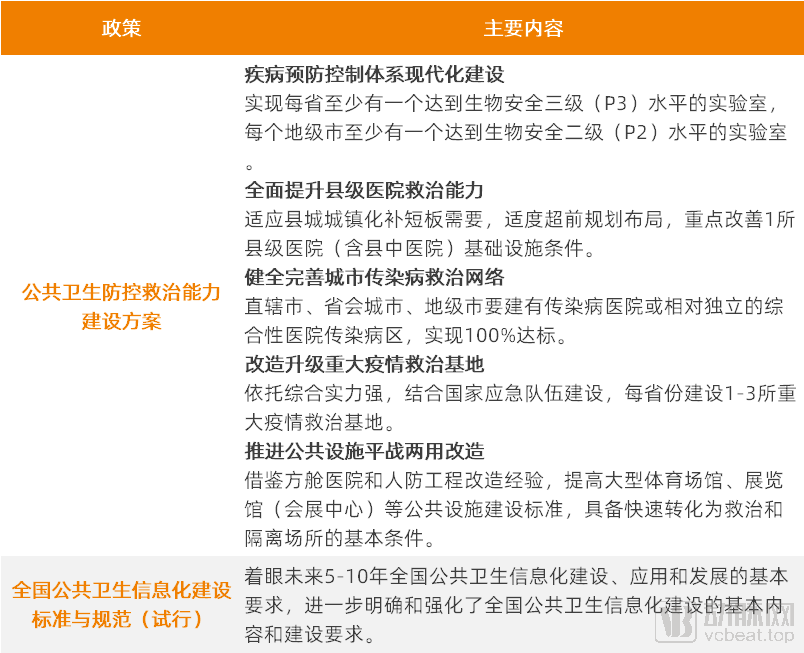 新澳门全年免费料,理念解答解释落实_运动版22.162