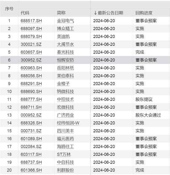 2024澳门今晚开奖记录,高效策略实施_LE版24.767