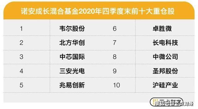 2024新澳门天天开好彩,功能性操作方案制定_DX版36.370