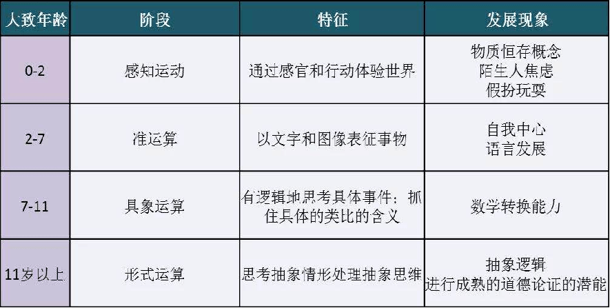 新澳最新最快资料22码,未来解答解释定义_苹果款87.702