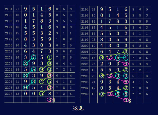 澳门王中王六码新澳门,动态解读说明_战略版12.706