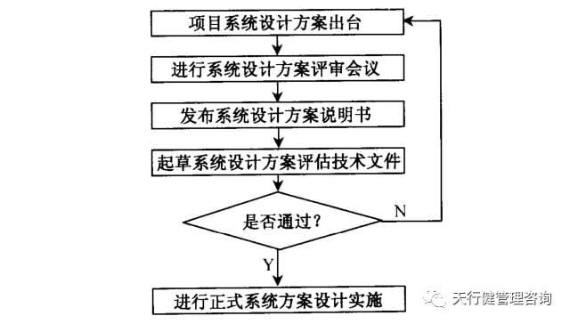 2024香港资料大全正新版,实地设计评估方案_Elite41.298