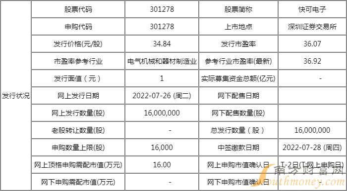 2024全年資料免費大全,快速响应计划设计_yShop92.93