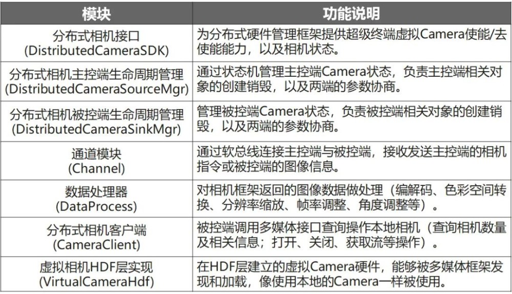 二四六天天彩(944cc)246天天好,专家分析解释定义_超值版72.781