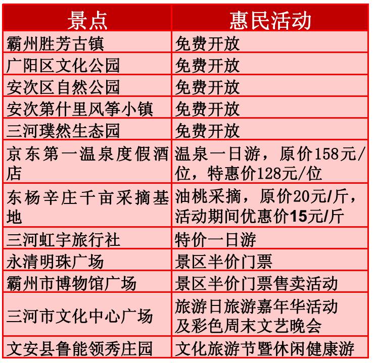 新澳2024年免资料费,全面理解执行计划_创意版2.462