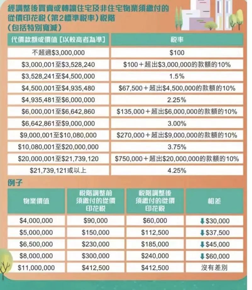 香港三期必开一期免费_,综合研究解释定义_Hybrid11.512