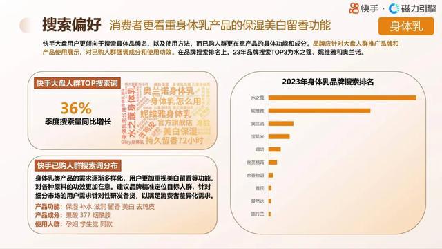 2024新澳正版免费资料,高效设计策略_尊贵款89.695