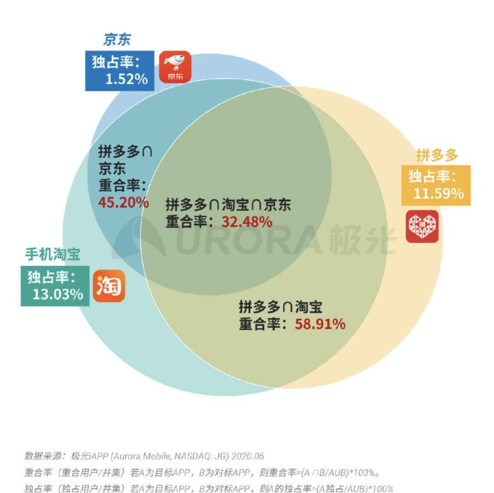 新澳最精准正最精准龙门客栈免费,数据支持方案解析_S19.603