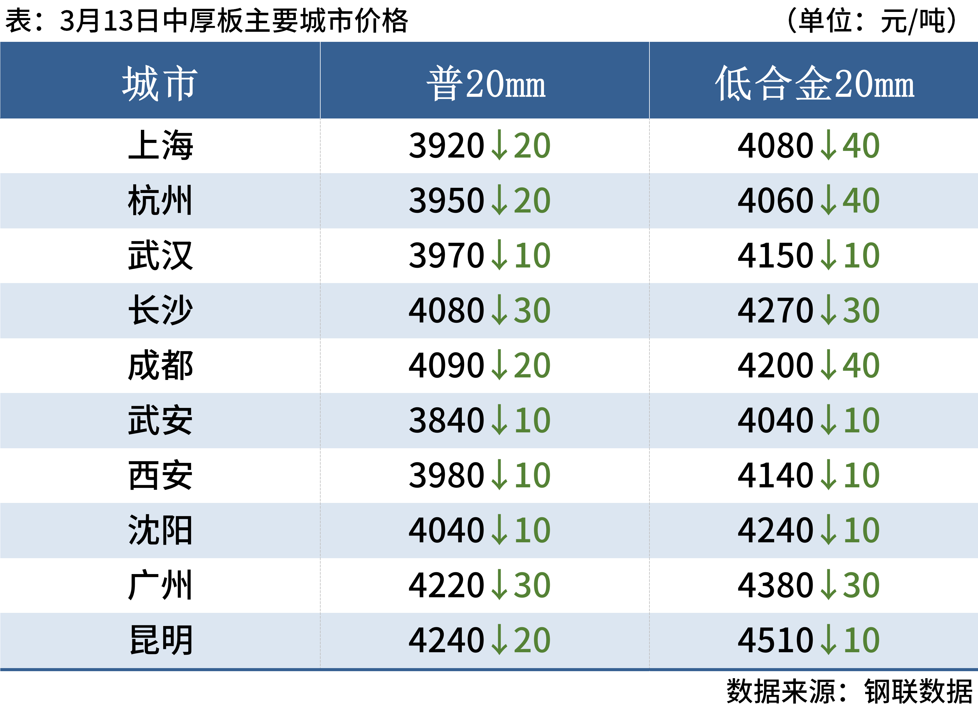 新澳天天开奖资料大全最新100期,可靠计划策略执行_1080p82.687