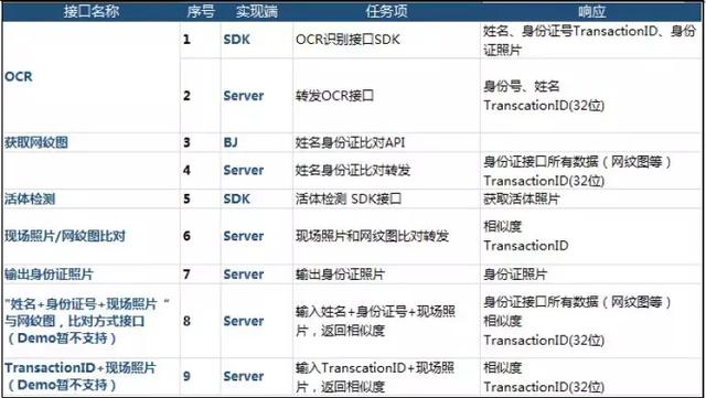 494949香港大众网开奖号码,实地计划设计验证_完整版10.96