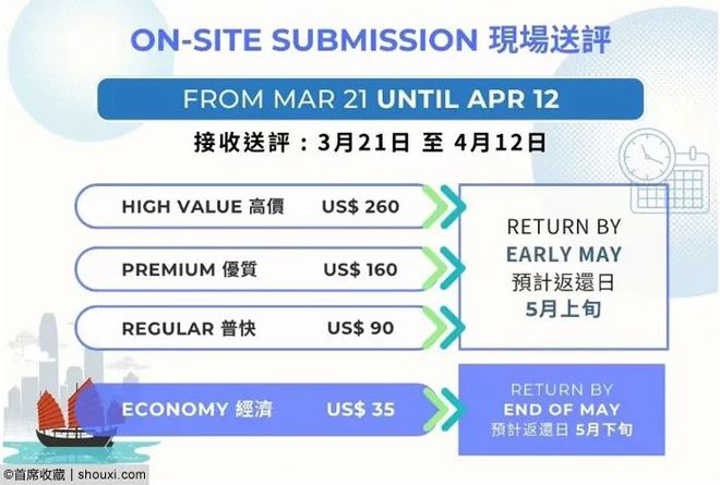 2024今晚香港开特马,综合研究解释定义_AR57.48