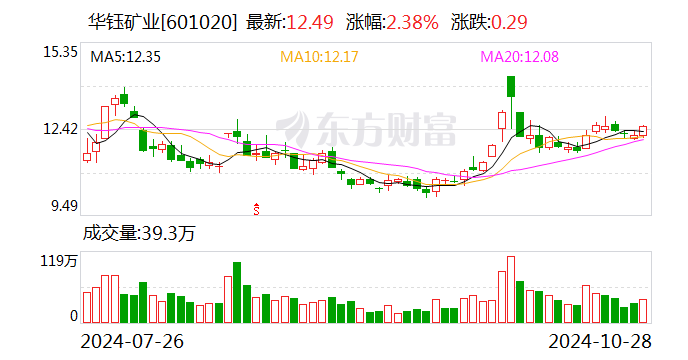 2024香港历史开奖记录,安全性策略解析_HD22.62