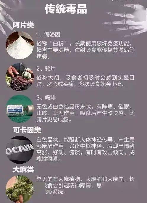 合成毒品最新动态揭示的严峻犯罪挑战