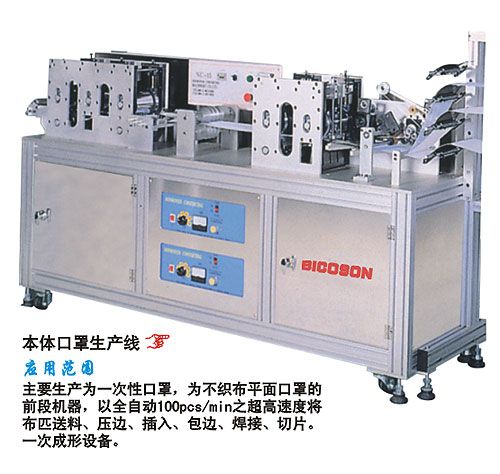最新口罩机技术革新与未来发展趋势