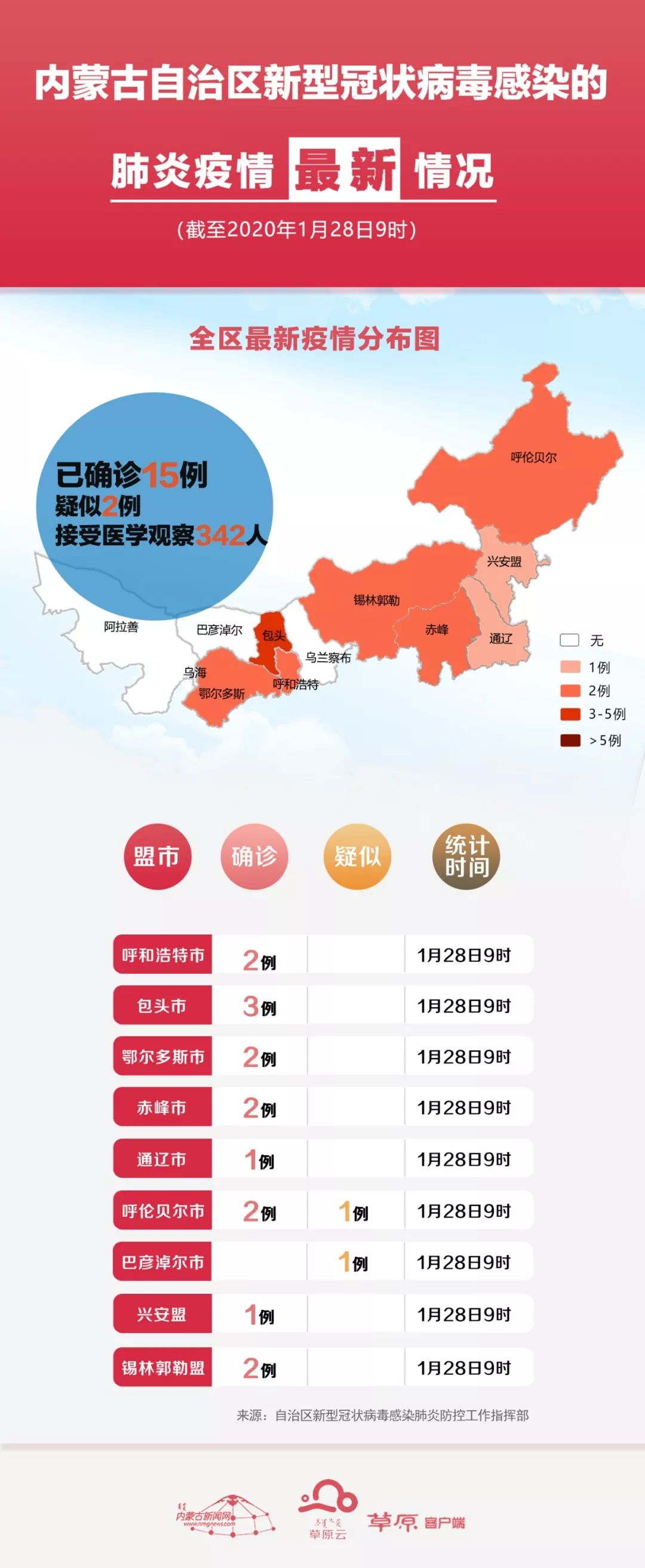 全球疫情挑战下的应对策略与最新发展动态