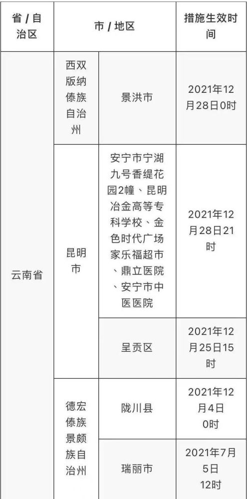 新澳门六2004开奖记录,经济性执行方案剖析_创新版80.494