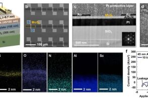 澳门一码一肖100准吗,国产化作答解释落实_Surface14.628