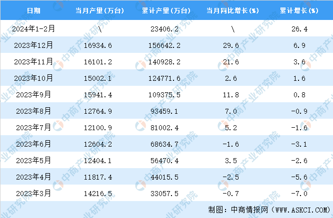 2024年资料免费大全,数据实施导向_XT90.259