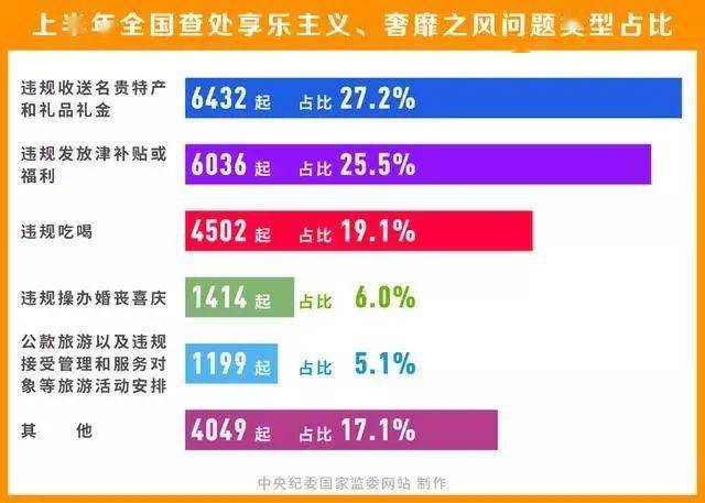 2024新澳门今晚开奖号码和香港,实时更新解释定义_经典款47.60