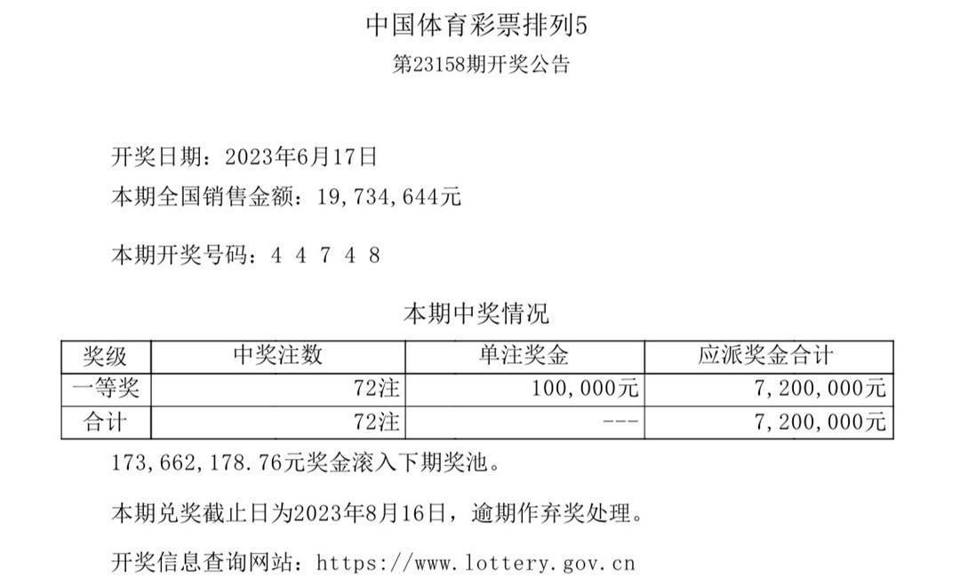 澳门六开奖结果2024开奖今晚,实践性策略实施_bundle60.61