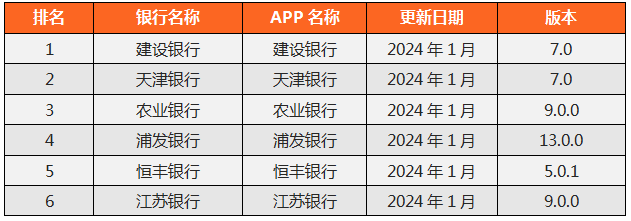 2024天天彩正版资料大全,资源整合策略实施_苹果版56.100