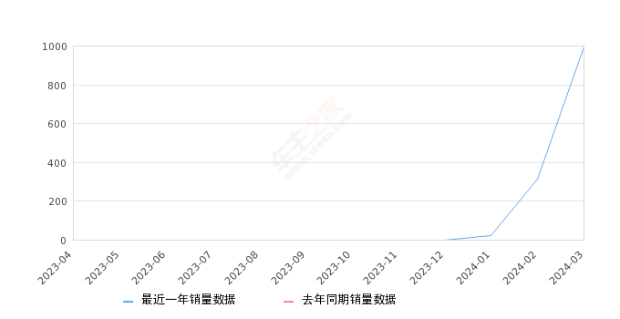 2024年一肖一码一中一特,定性说明解析_6DM21.995