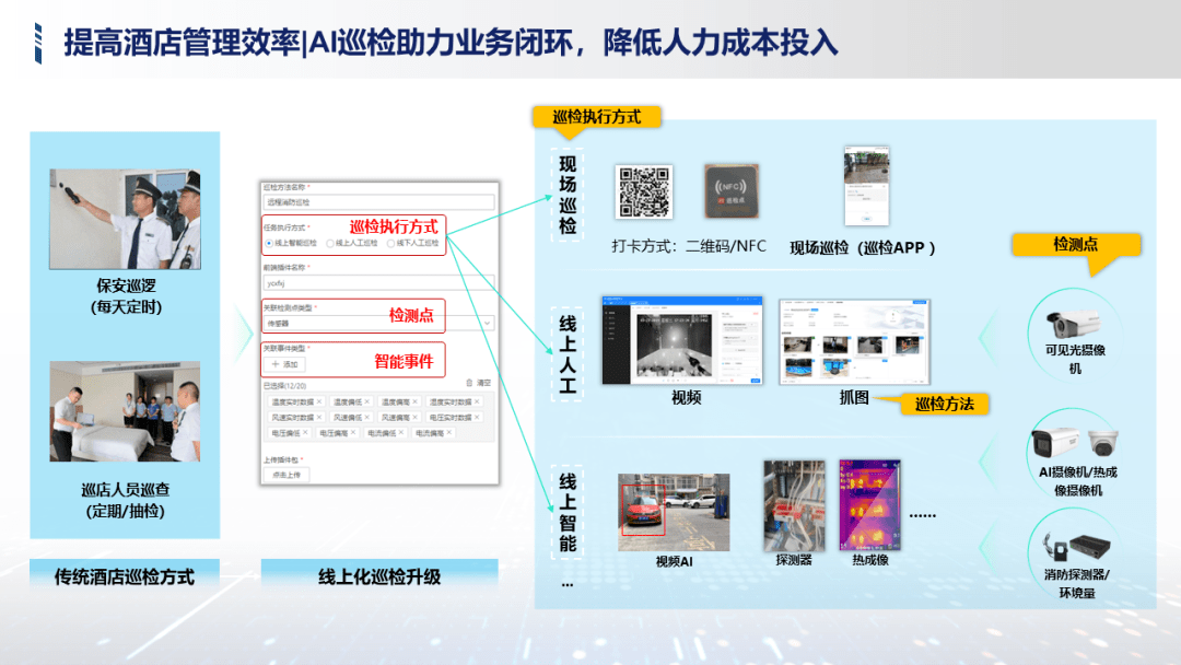 新澳天天开奖免费资料大全最新,安全性方案设计_HarmonyOS42.929