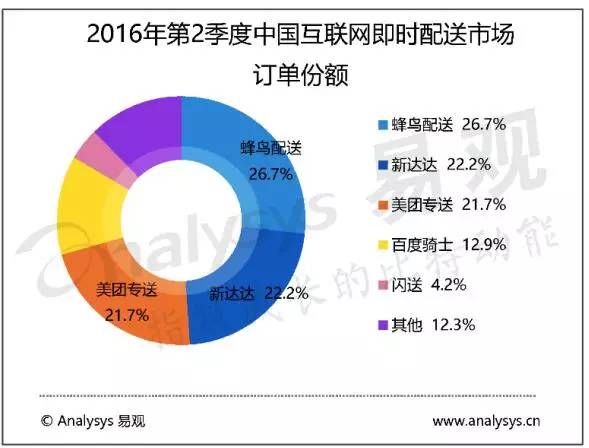 2024新澳门挂牌,数据整合策略分析_4K版31.461