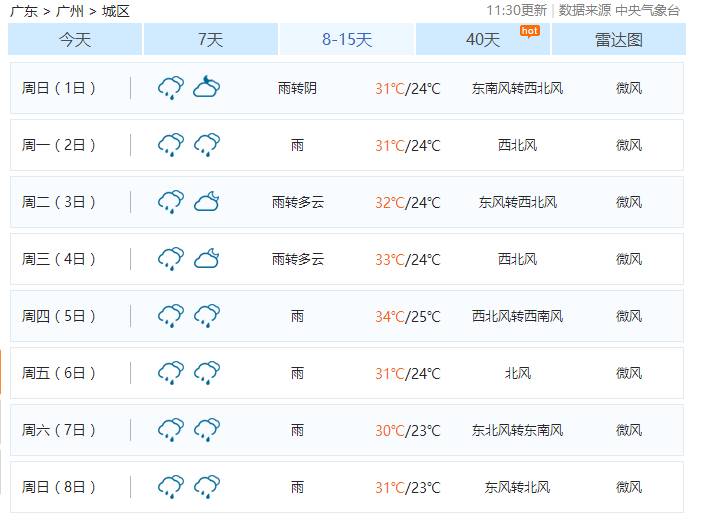 2024年新澳门今晚开奖结果开奖记录,连贯性方法评估_钱包版16.898