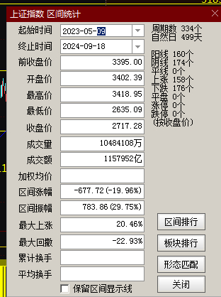 6o6678王中王免费提供,经济方案解析_iPhone91.965