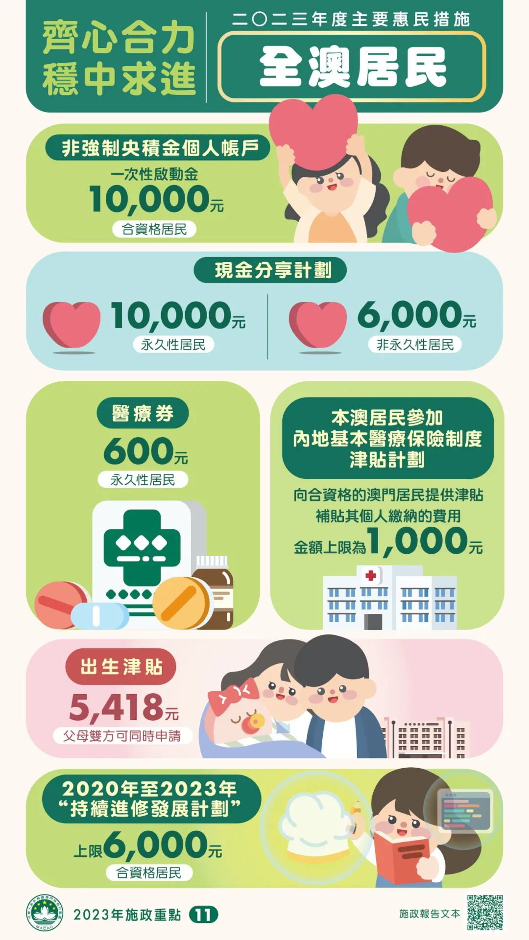 澳门王中王100%的资料2024年,综合计划定义评估_模拟版95.918